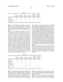 Non-thermofusible phenol resin powder, method for producing the same, thermosetting resin composition, sealing material for semiconductor, and adhesive for semiconductor diagram and image