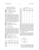 RESIN PARTICLE, TONER, AND IMAGE FORMING METHOD AND PROCESS CARTRIDGE USING THE SAME diagram and image