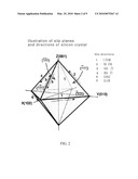 SILICON WAFER HEAT TREATMENT METHOD diagram and image