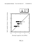 SILICON WAFER HEAT TREATMENT METHOD diagram and image