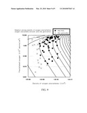 SILICON WAFER HEAT TREATMENT METHOD diagram and image