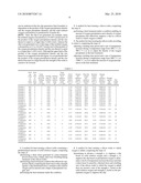 SILICON WAFER HEAT TREATMENT METHOD diagram and image