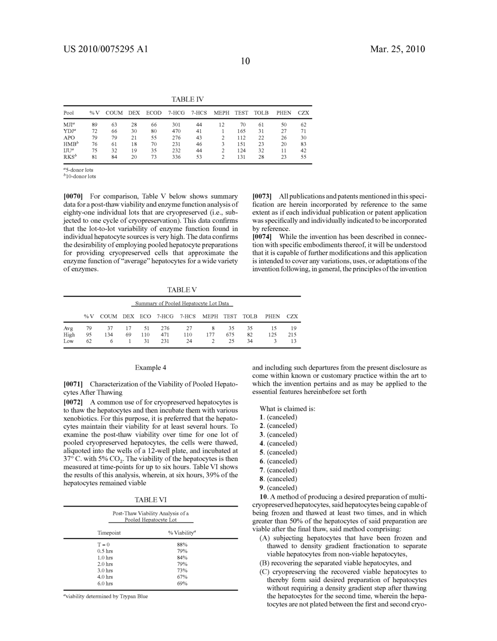 Novel Cellular Compositions and Methods for Their Preparation - diagram, schematic, and image 11