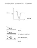 ARRAYED DETECTOR SYSTEM FOR MEASUREMENT OF ANTI-VIRAL IMMUNE RESPONSE diagram and image