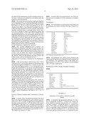 METHODS FOR TARGETTED MUTAGENESIS IN GRAM-POSITIVE BACTERIA diagram and image