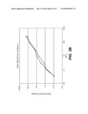 ANALYTE DETECTION ASSAYS diagram and image