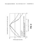 ANALYTE DETECTION ASSAYS diagram and image