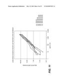 ANALYTE DETECTION ASSAYS diagram and image