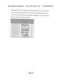 POLYMORPHISMS IN GENES AFFECTING CNS DISORDERS AND USES THEREOF diagram and image