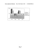 POLYMORPHISMS IN GENES AFFECTING CNS DISORDERS AND USES THEREOF diagram and image