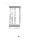 POLYMORPHISMS IN GENES AFFECTING CNS DISORDERS AND USES THEREOF diagram and image