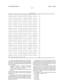 POLYMORPHISMS IN GENES AFFECTING CNS DISORDERS AND USES THEREOF diagram and image