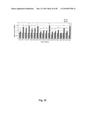 POLYMORPHISMS IN GENES AFFECTING CNS DISORDERS AND USES THEREOF diagram and image