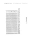 POLYMORPHISMS IN GENES AFFECTING CNS DISORDERS AND USES THEREOF diagram and image