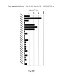 POLYMORPHISMS IN GENES AFFECTING CNS DISORDERS AND USES THEREOF diagram and image