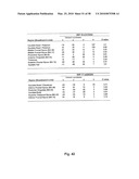 POLYMORPHISMS IN GENES AFFECTING CNS DISORDERS AND USES THEREOF diagram and image