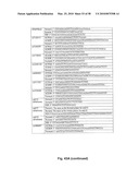 POLYMORPHISMS IN GENES AFFECTING CNS DISORDERS AND USES THEREOF diagram and image