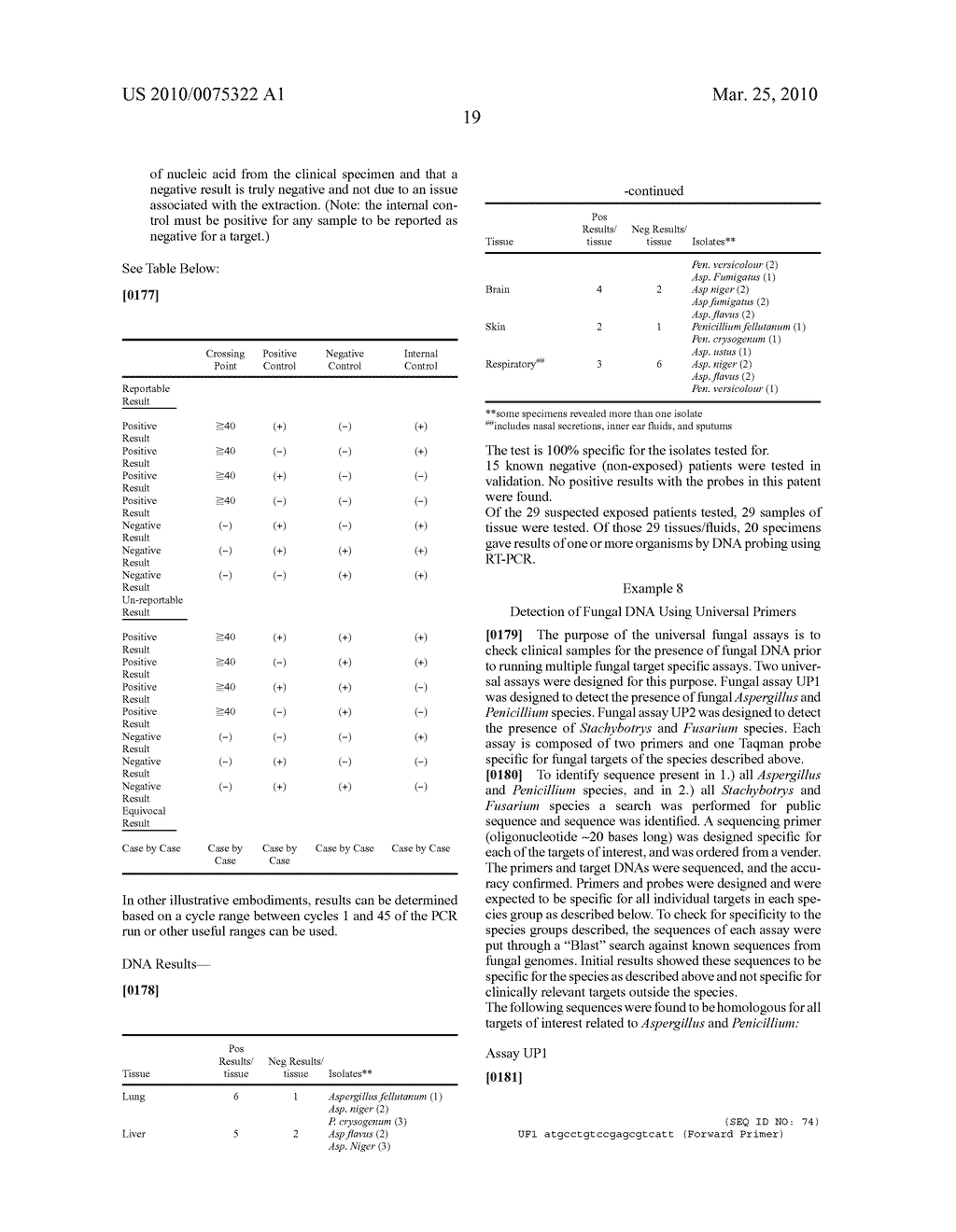 Methods and Compositions for Identifying Mycotoxins and Fungal Species - diagram, schematic, and image 24