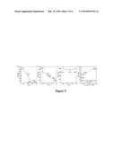 YEAST SURFACE TWO-HYBRID SYSTEM FOR QUANTITATIVE DETECTION OF PROTEIN-PROTEIN INTERACTIONS diagram and image