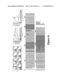 YEAST SURFACE TWO-HYBRID SYSTEM FOR QUANTITATIVE DETECTION OF PROTEIN-PROTEIN INTERACTIONS diagram and image