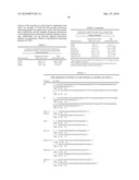 YEAST SURFACE TWO-HYBRID SYSTEM FOR QUANTITATIVE DETECTION OF PROTEIN-PROTEIN INTERACTIONS diagram and image