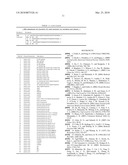 YEAST SURFACE TWO-HYBRID SYSTEM FOR QUANTITATIVE DETECTION OF PROTEIN-PROTEIN INTERACTIONS diagram and image