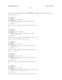 YEAST SURFACE TWO-HYBRID SYSTEM FOR QUANTITATIVE DETECTION OF PROTEIN-PROTEIN INTERACTIONS diagram and image