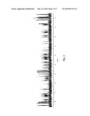 Engineering polymerases and reaction conditions for modified incorporation properties diagram and image