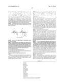 Methods, assays and kits for cancer diagnosis and screening utilizing glycan-binding and glycan epitopes diagram and image