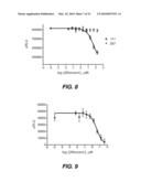 BIOLUMINESCENT DETECTION OF CYANOHYDROXY BENZOTHIAZOLE COMPOUNDS diagram and image