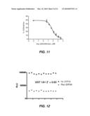 BIOLUMINESCENT DETECTION OF CYANOHYDROXY BENZOTHIAZOLE COMPOUNDS diagram and image