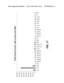 BIOLUMINESCENT DETECTION OF CYANOHYDROXY BENZOTHIAZOLE COMPOUNDS diagram and image