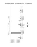 BIOLUMINESCENT DETECTION OF CYANOHYDROXY BENZOTHIAZOLE COMPOUNDS diagram and image