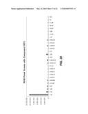 BIOLUMINESCENT DETECTION OF CYANOHYDROXY BENZOTHIAZOLE COMPOUNDS diagram and image