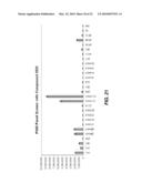 BIOLUMINESCENT DETECTION OF CYANOHYDROXY BENZOTHIAZOLE COMPOUNDS diagram and image