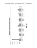 BIOLUMINESCENT DETECTION OF CYANOHYDROXY BENZOTHIAZOLE COMPOUNDS diagram and image