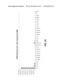 BIOLUMINESCENT DETECTION OF CYANOHYDROXY BENZOTHIAZOLE COMPOUNDS diagram and image