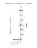 BIOLUMINESCENT DETECTION OF CYANOHYDROXY BENZOTHIAZOLE COMPOUNDS diagram and image