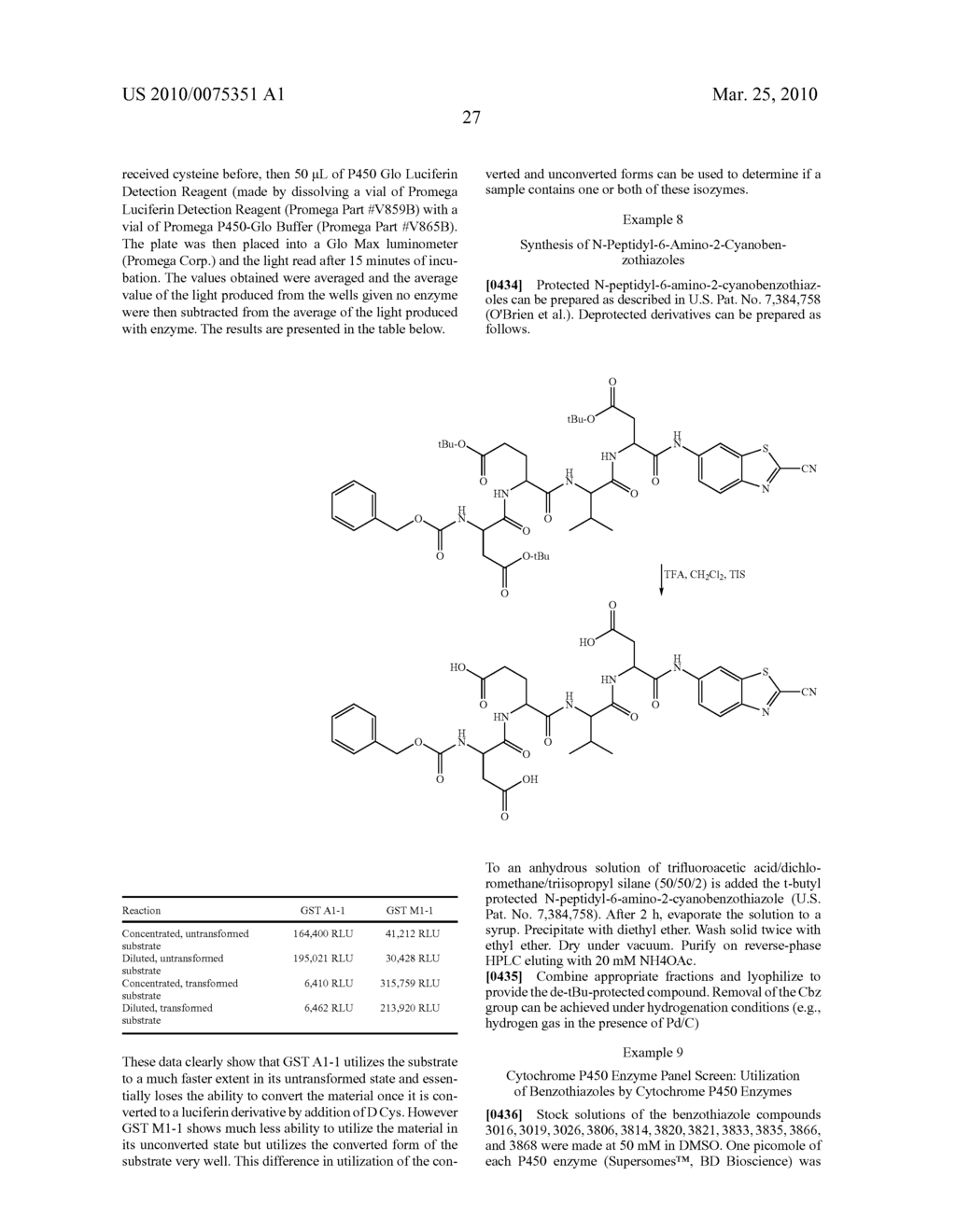 BIOLUMINESCENT DETECTION OF CYANOHYDROXY BENZOTHIAZOLE COMPOUNDS - diagram, schematic, and image 50