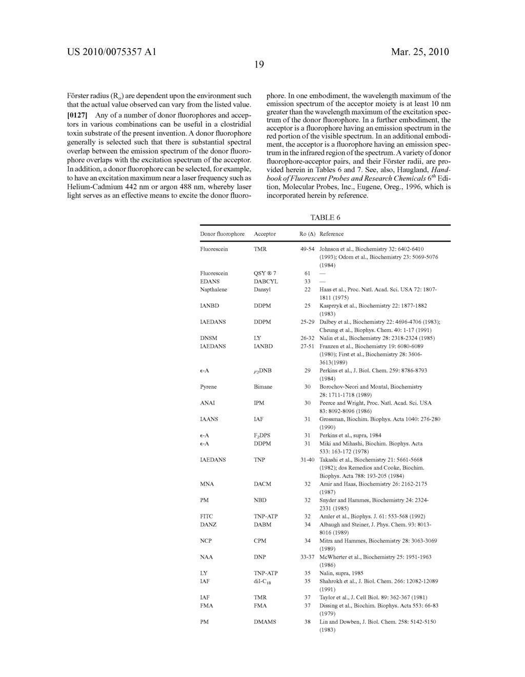 FRET PROTEASE ASSAYS FOR CLOSTRIDIAL TOXINS - diagram, schematic, and image 28