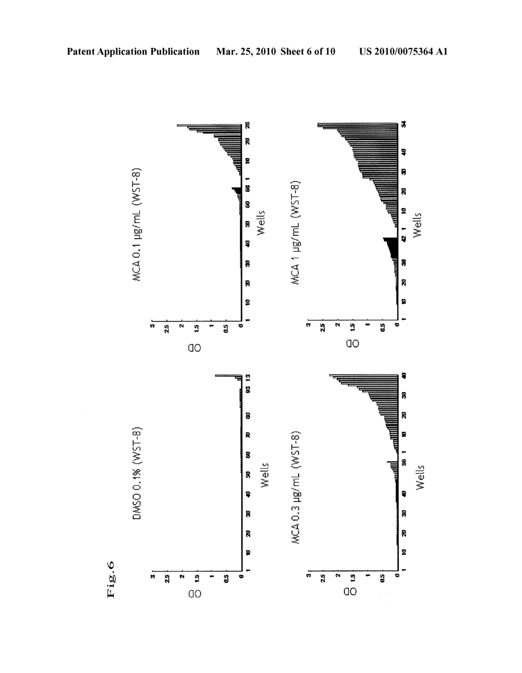 METHOD FOR SELECTING MAMMAL TRANSFORMED CELLS - diagram, schematic, and image 07