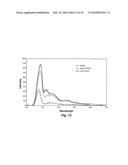 Lung cancer detection by optical analysis of body fluids diagram and image