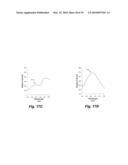 Lung cancer detection by optical analysis of body fluids diagram and image