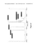 Methods for capturing nascent proteins diagram and image