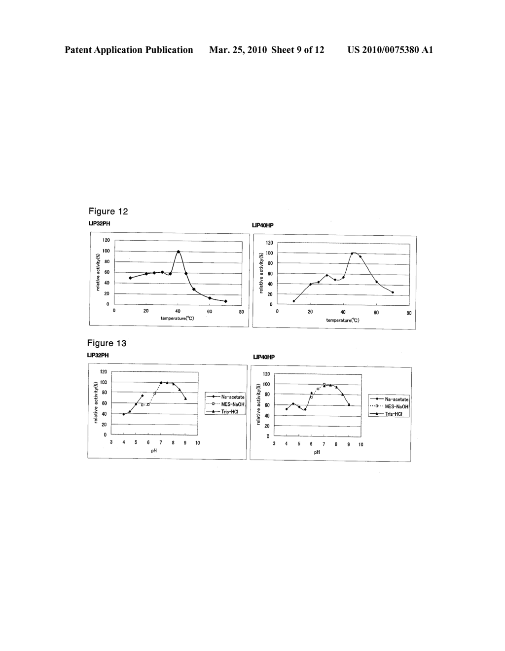 Novel Lipase - diagram, schematic, and image 10