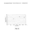 METHODS FOR PROTEIN REFOLDING diagram and image