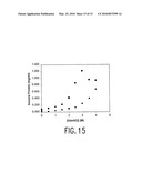 METHODS FOR PROTEIN REFOLDING diagram and image