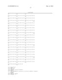 T1R TASTE RECEPTORS AND GENES ENCODING SAME diagram and image