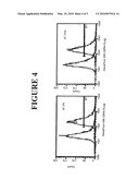 Growth Factor Supplement for Stem Cell Cultures diagram and image