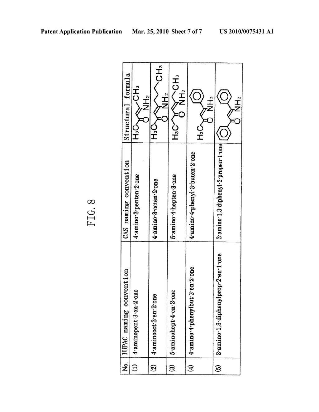 FORMALDEHYDE DETECTOR BODY, FORMALDEHYDE DETECTOR, FORMALDEHYDE DETECTION METHOD AND FORMALDEHYDE DETECTION REAGENT - diagram, schematic, and image 08